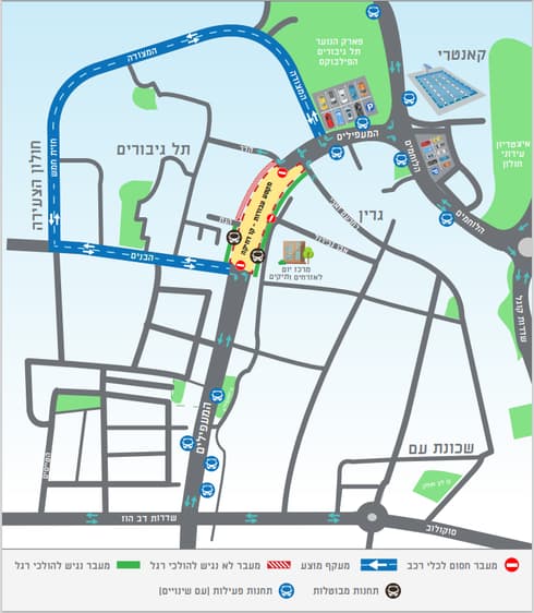 מפת החסימות ושינויי התנועה