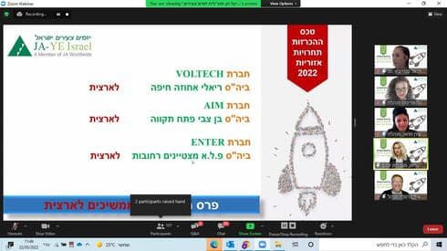מעמד התחרות בזום