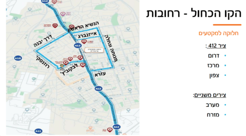 הקו הכחול