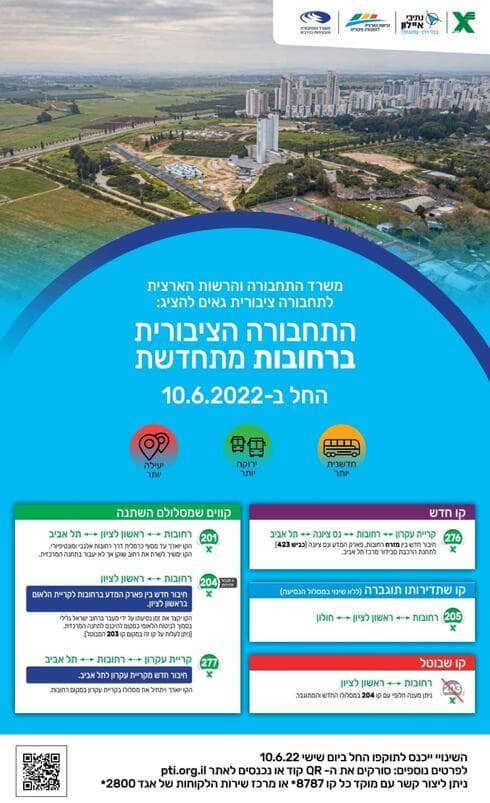 שינויים בקווי האוטובוס ברחובות