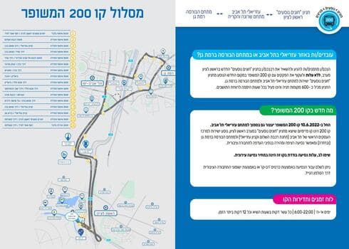 קו חדש ברחובות