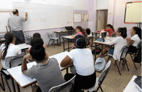 רק 40% עם בגרות