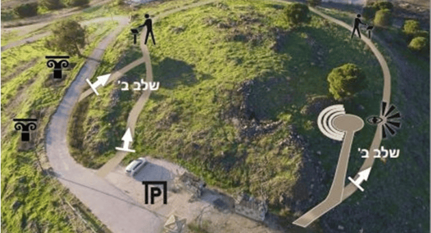 שביל הגיבורים מסביב לתל