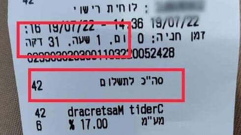 הקבלה על החניה
