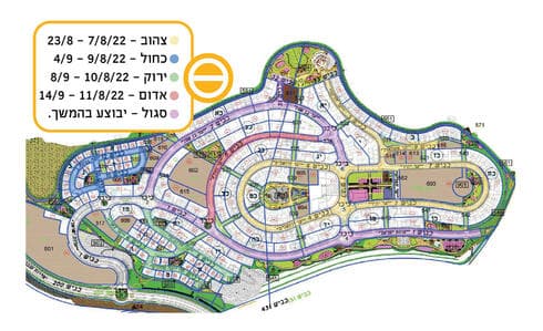 ריבוד הכבישים בשכונת נופים