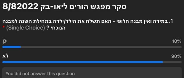 סקר ליאו בק