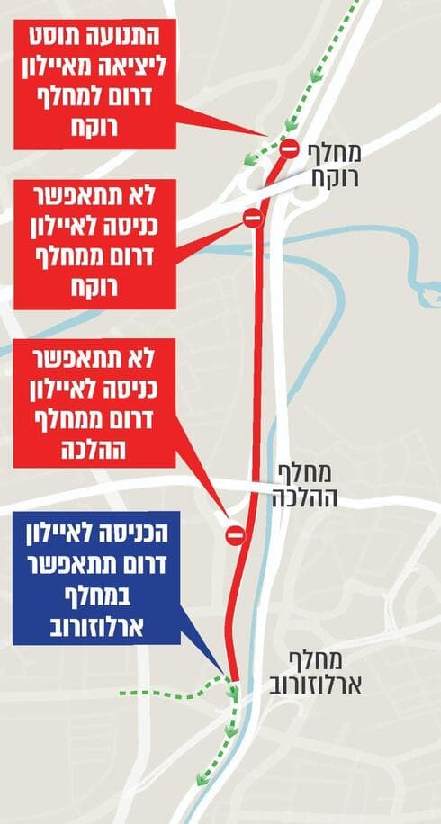 מפת החסימות