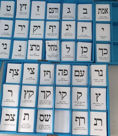 פתקי הצבעה בחירות מרץ 2021 פתח תקוה