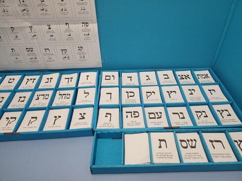 בחירות 2022 לכנסת ה- 25