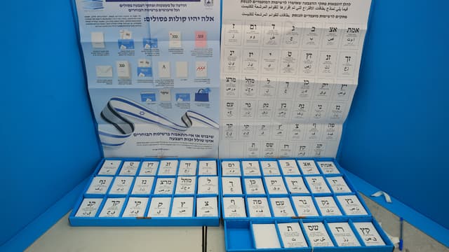בחירות 2022