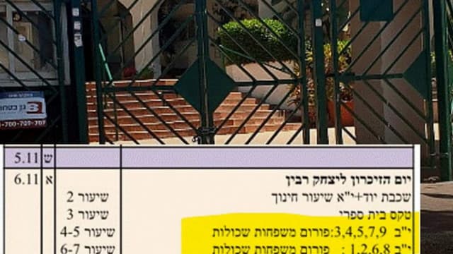 סערה בתיכון גלילי
