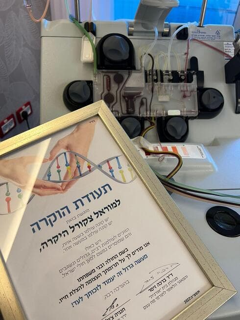 "אפילו ביום ההולדת שלי לא קיבלתי כאלו ברכות"