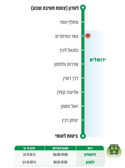 מסלול קו 430. לטרון - ירושלים