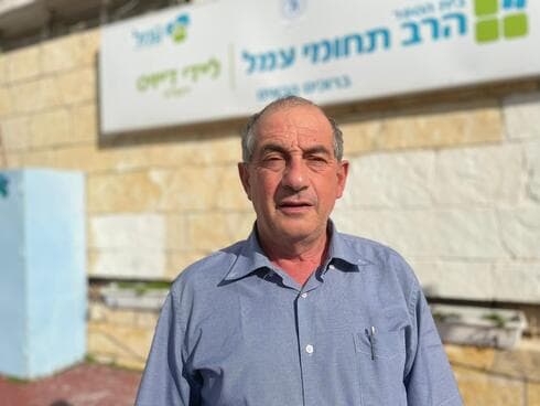 יוסי חביליו