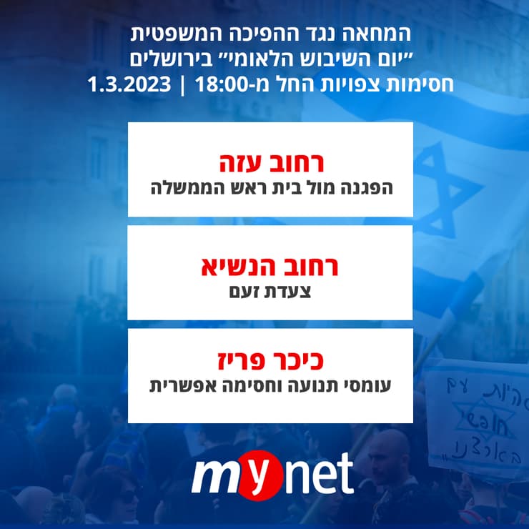 חסימות כבישים, יום השיבוש הלאומי בירושלים