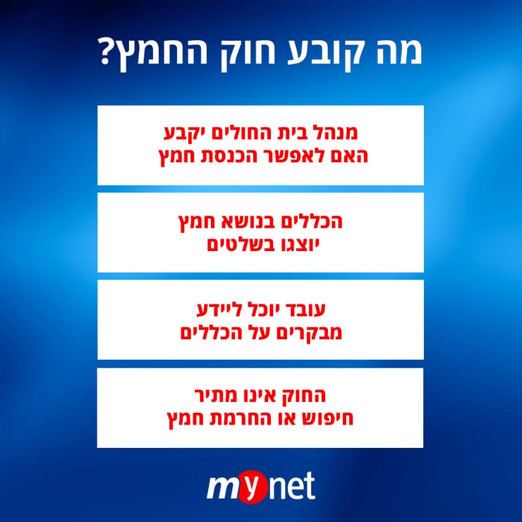 מה קובע חוק החמץ