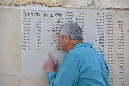 ליד קיר ההנצחה
