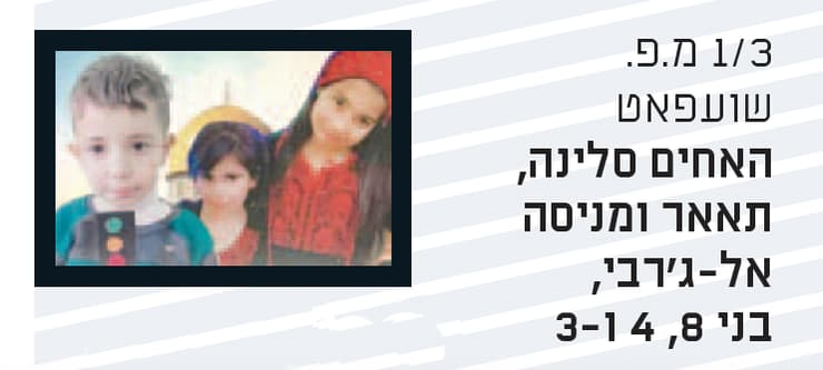 נפגעים והרוגים הולכי רגל בתאונות בירושלים