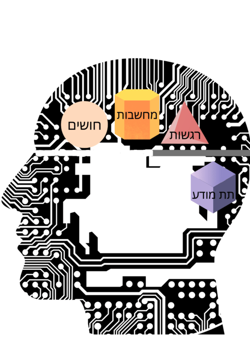 הספר "הרוח הפנימית"