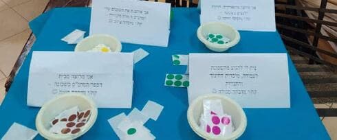 מפגשי שיתוף ציבור ברוממה, קריית יובל ומלחה 