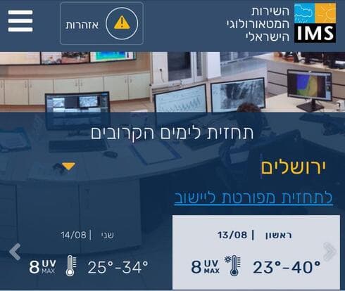 התחזית בירושלים. 40 מעלות