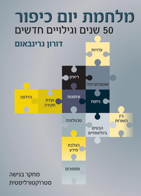 מלחמת יום הכיפורים- 50 שנים וגילויים חדשיםב