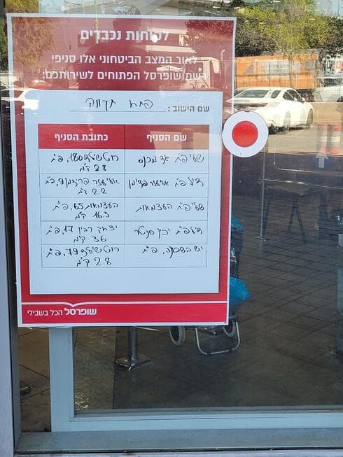 מודעה שנתלתה בכניסה לסניף שופרסל פתח תקוה