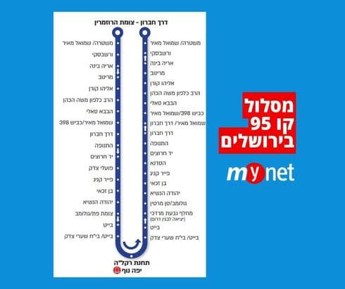 מסלול קו 95 בירושלים (צילום: יח"צ) מסלול קו 95 בירושלים