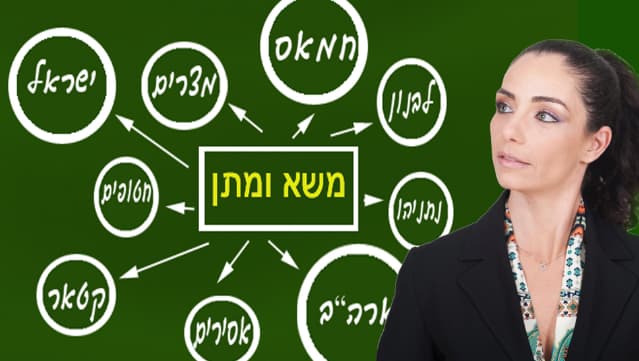 ניהול משא ומתן שונה מניהול מלחמה. סיימן