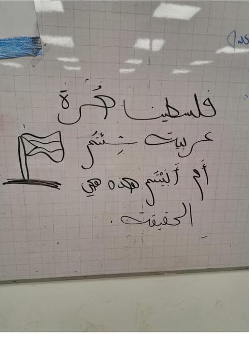 הכתובת בערבית שהתגלתה על הלוח 