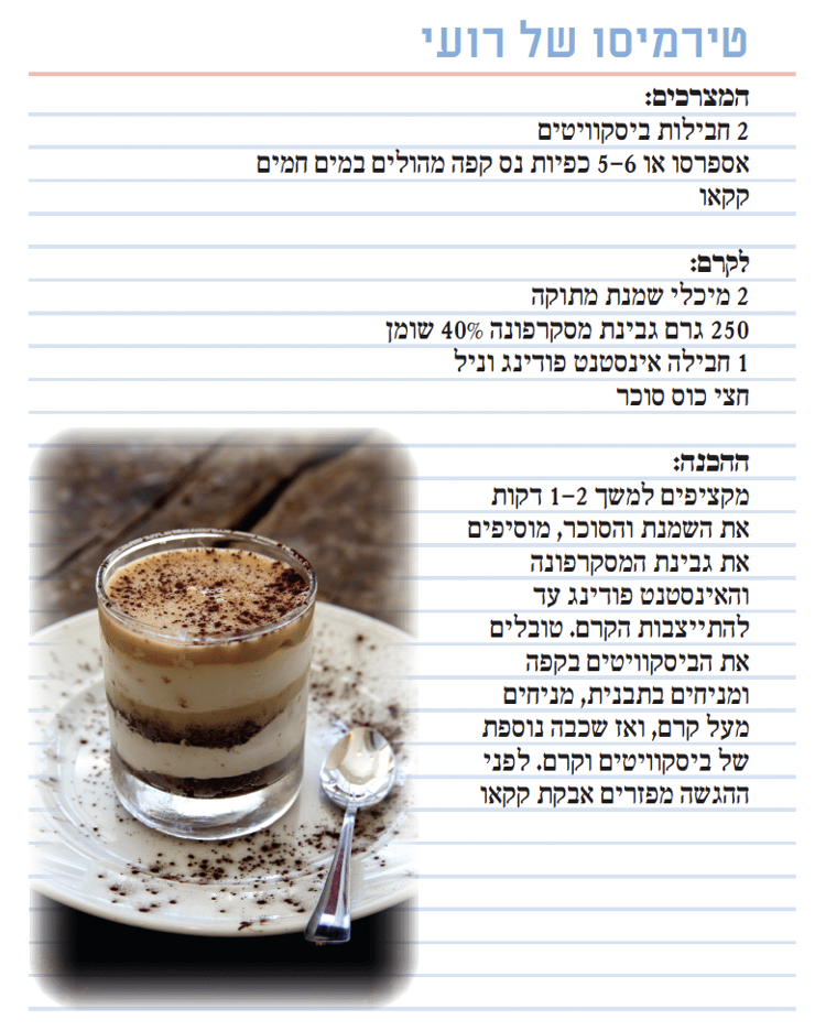 המתכון של רועי דאוי ז״ל (המתכון של רועי דאוי ז״ל) המתכון של רועי דאוי ז״ל