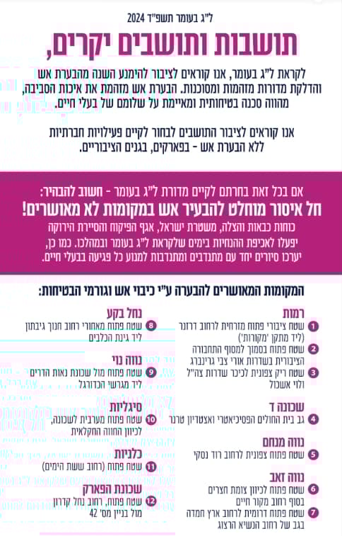 הנחיות עיריית באר שבע לל"ג בעומר