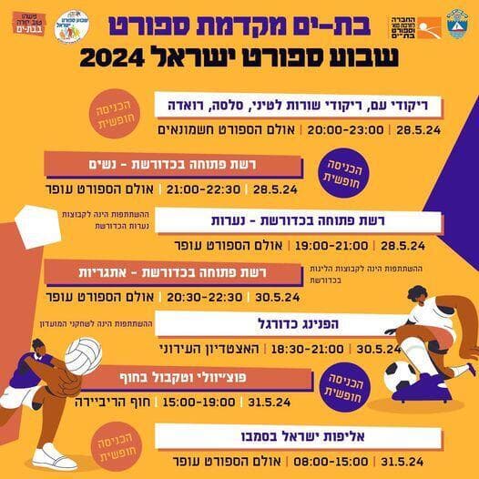 שבוע הספורט של בת ים