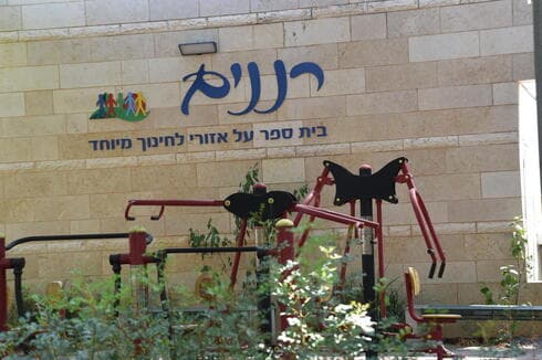 בית ספר יסודי רננים