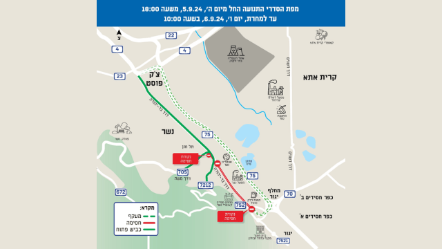 חסימות כבישים בנשר 5.9.24