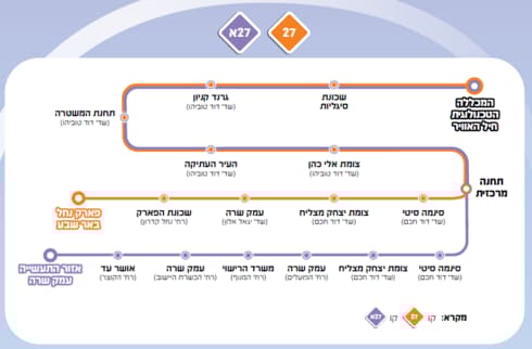 שינויי הקווים בבאר שבע