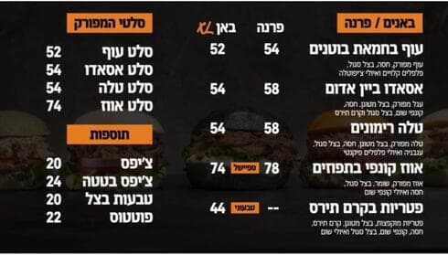 המפורק פתח תקוה