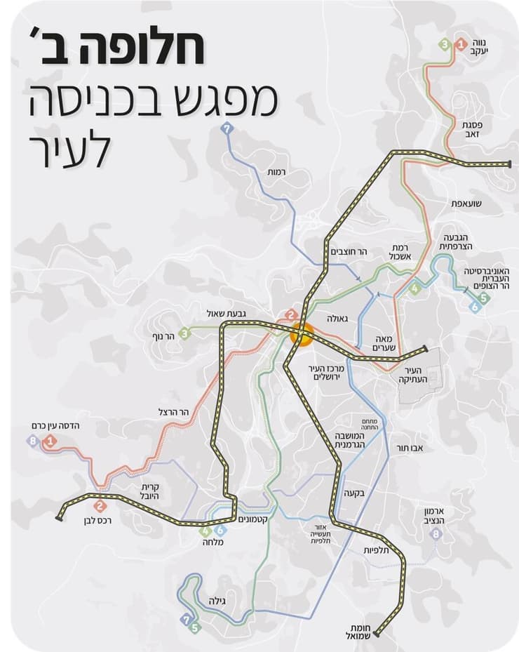 מסלולי המטרו של ירושלים (הדמיה: הוועדה המחוזית) מסלולי המטרו של ירושלים