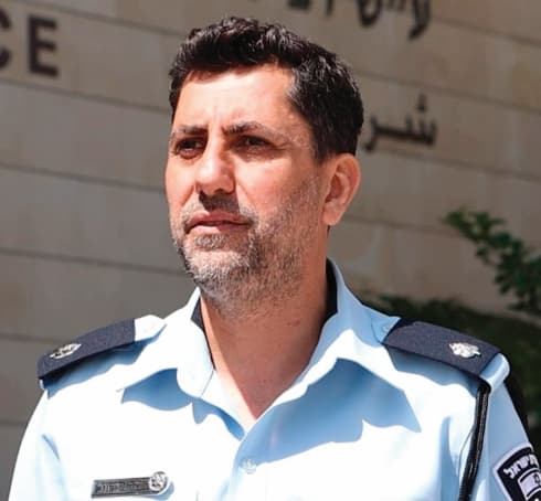 רפ"ק דוד חיימוב