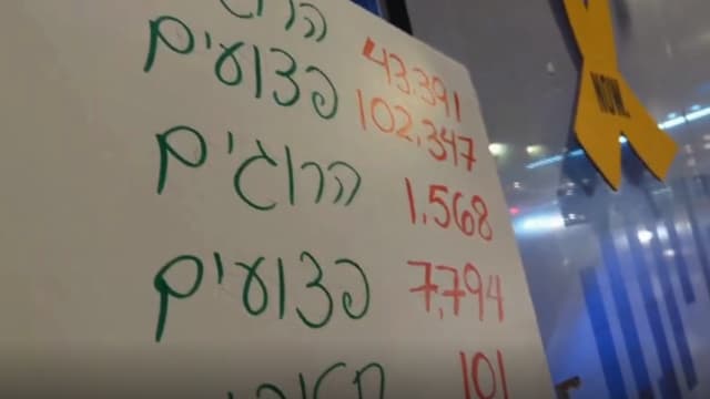 השלט שהוחרם במחאה במרכז הכרמל