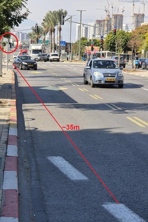 נת"צ בחולון 