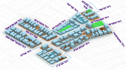 מתחם דב הוז בחולון (צילום: הרשות הממשלתית להתחדשות עירונית) מתחם דב הוז בחולון