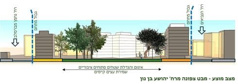 מבט מתוך המתחם