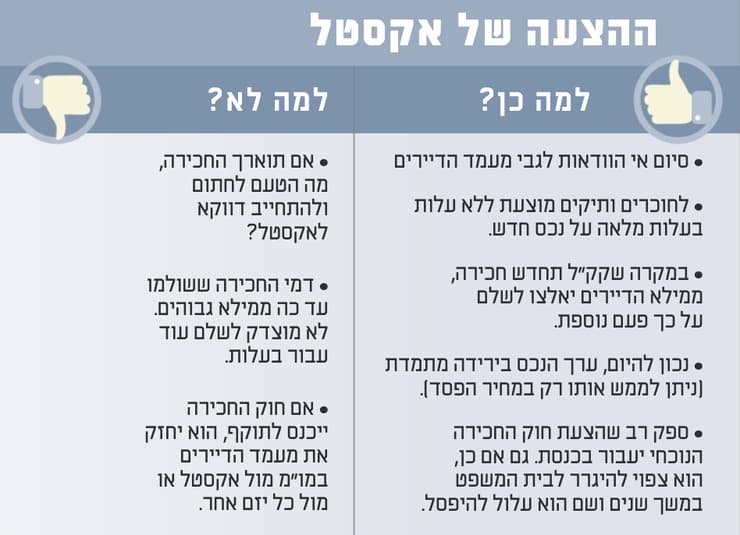 ההצעה של אקסטל (ההצעה של אקסטל) ההצעה של אקסטל