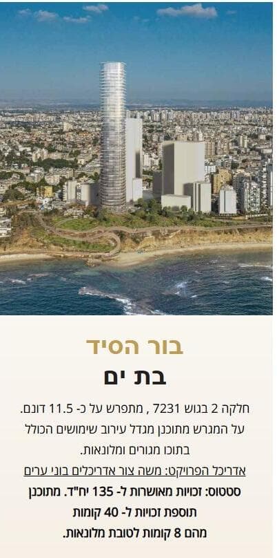 התכנון המקורי לבניין מלון גבוה יותר 