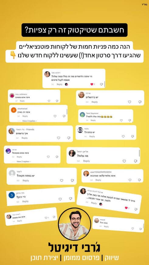 פניות חמות ולידים שלקוחות שלנו קיבלו מתוצאה של סרטון אחד בלבד