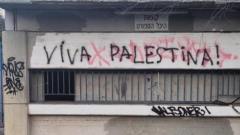 כתובות הגרפיטי שהופיעו בראשון לציון