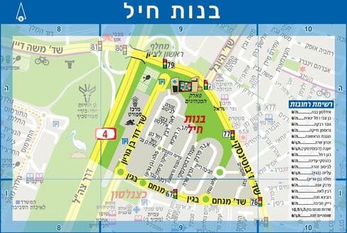 שכונת בנות חיל בראשון לציון
