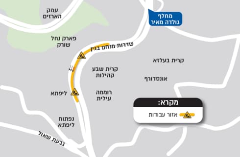 העבודות בכביש בגין