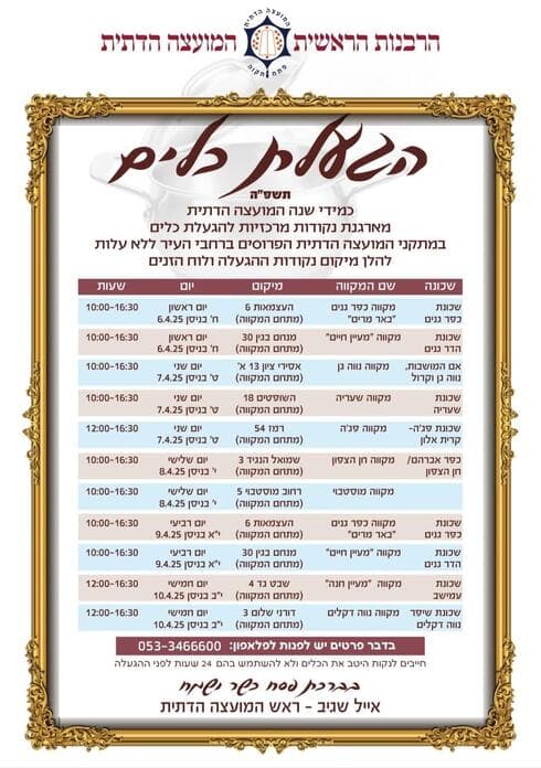 איפה מותר להגעיל כלים פסח 2025 בפתח תקוה (צילום: שירות מיינט) איפה מותר להגעיל כלים פסח 2025 בפתח תקוה
